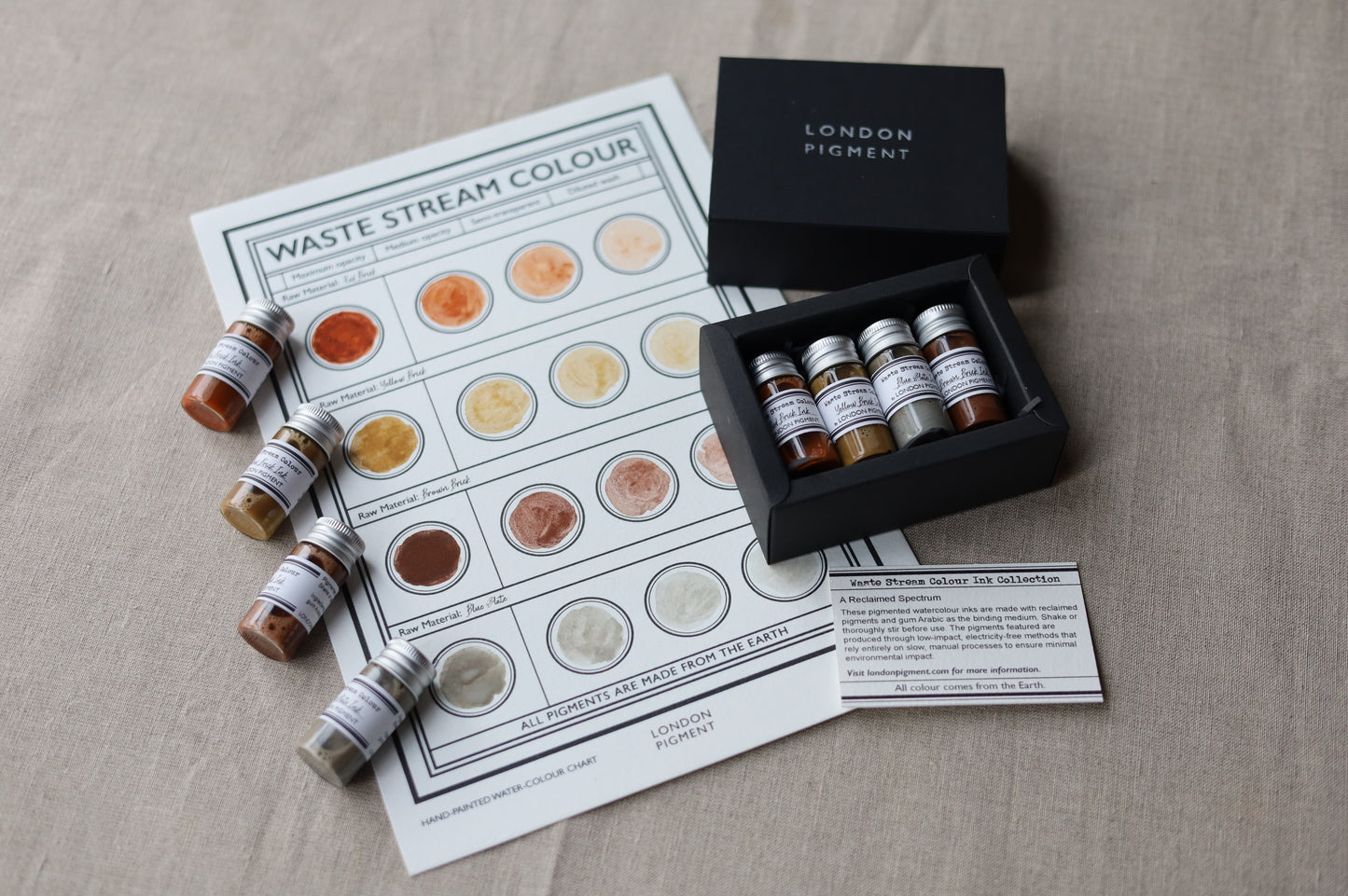 Waste Stream Colours Ink Set