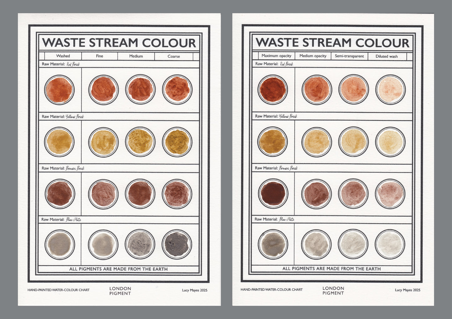 Waste Stream Colours Ink Set