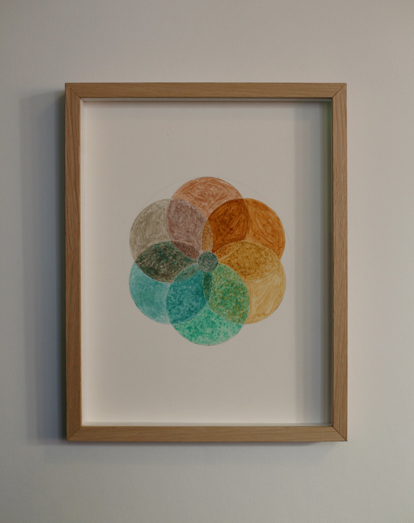 Framed watercolour - George Field's Colour Circle