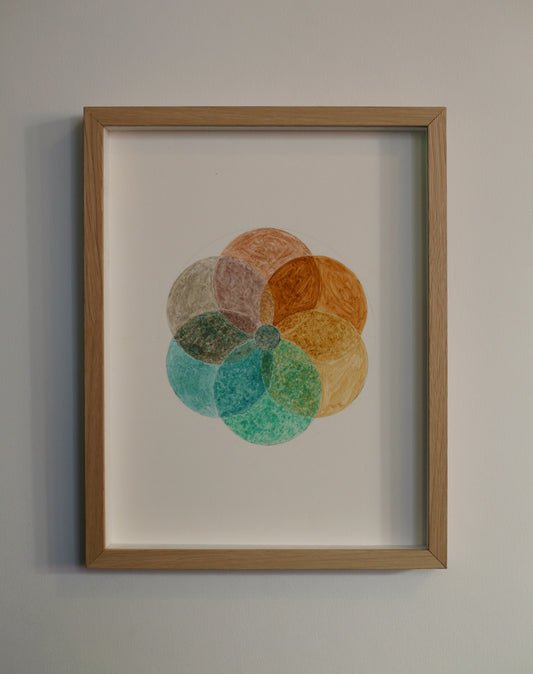 Framed watercolour - George Field's Colour Circle